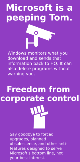 Why am I so anti-Micro$oft?